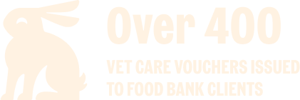 Over 400 vet care vouchers issued to food bank clients.